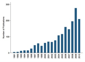 Biological Evolution and Medicine