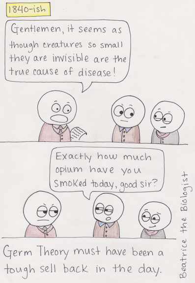 Germ Theory by Beatrice the Biologist