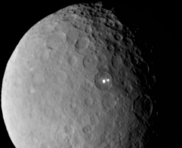 Ceres Bright Spots